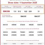 thai lottery result 1 september 2021